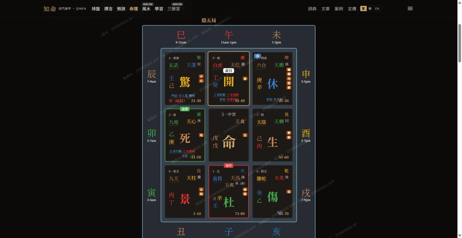 命盤加大運：第二條產品線