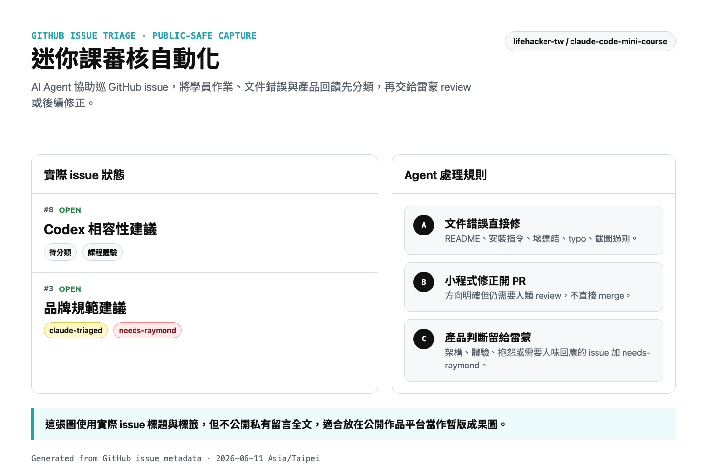 迷你課審核自動化：讓 AI Agent 先整理問題，人再做判斷